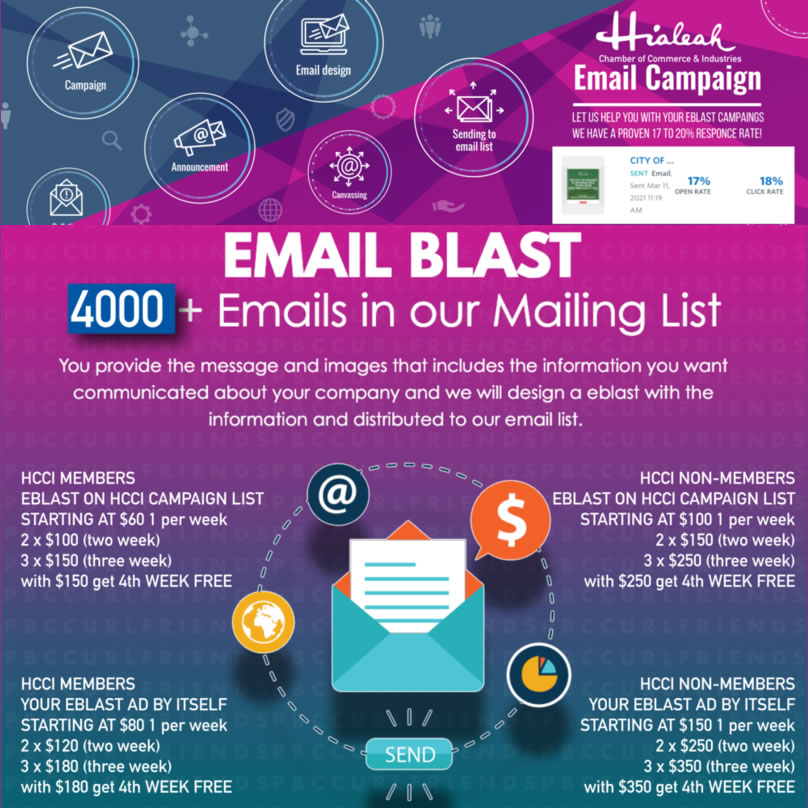 Email blast service